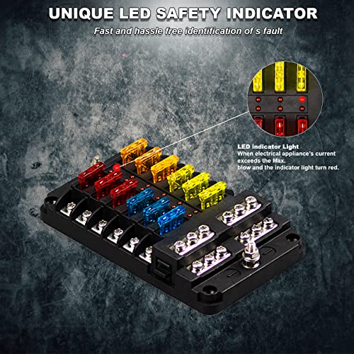 Ragnify 12 Volt Waterproof Fuse Box with 12 Circuits and LED Indicators