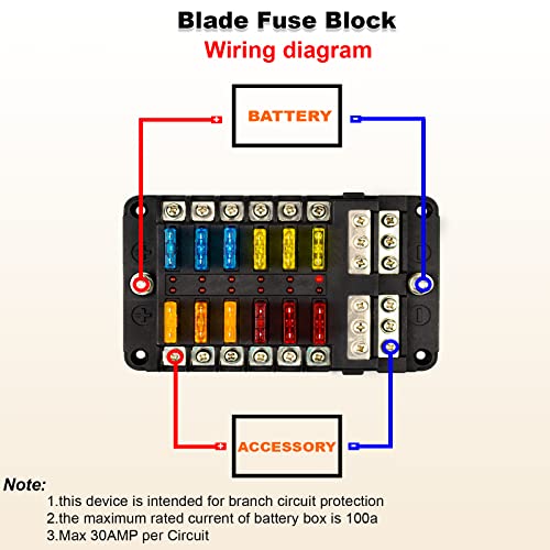 Ragnify 12 Volt 12 Way Fuse Block with 24 Fuse Blades, DIY Stickers, Cover and LED Indicator for Blown Fuse 12 Circuit ATC/ATO Waterproof Fuse Box with Negative Bus for Cars Boat Automotive